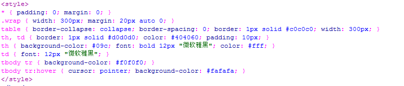 html+css+js表格列表全选单选代码