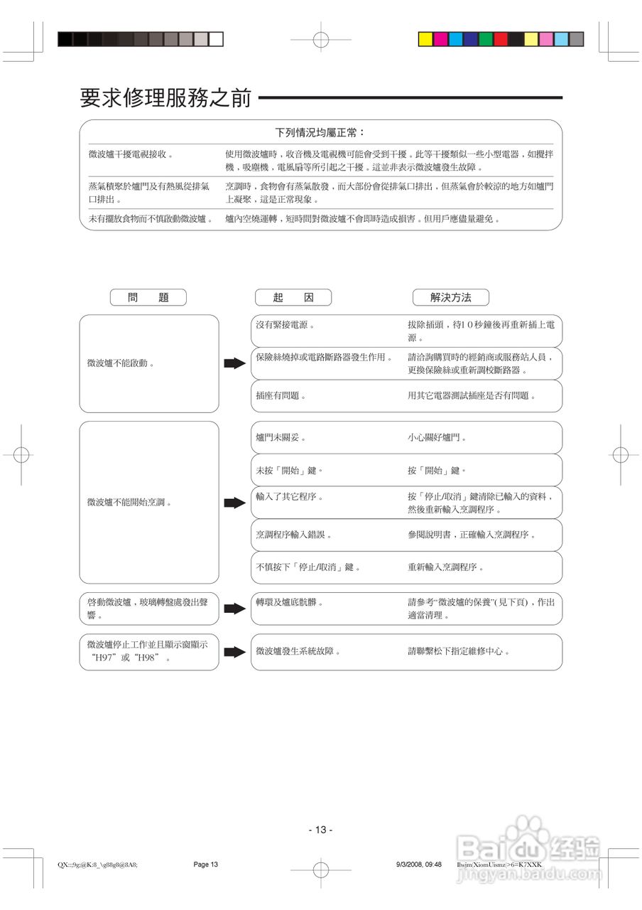 松下NN-ST557微波炉使用说明书