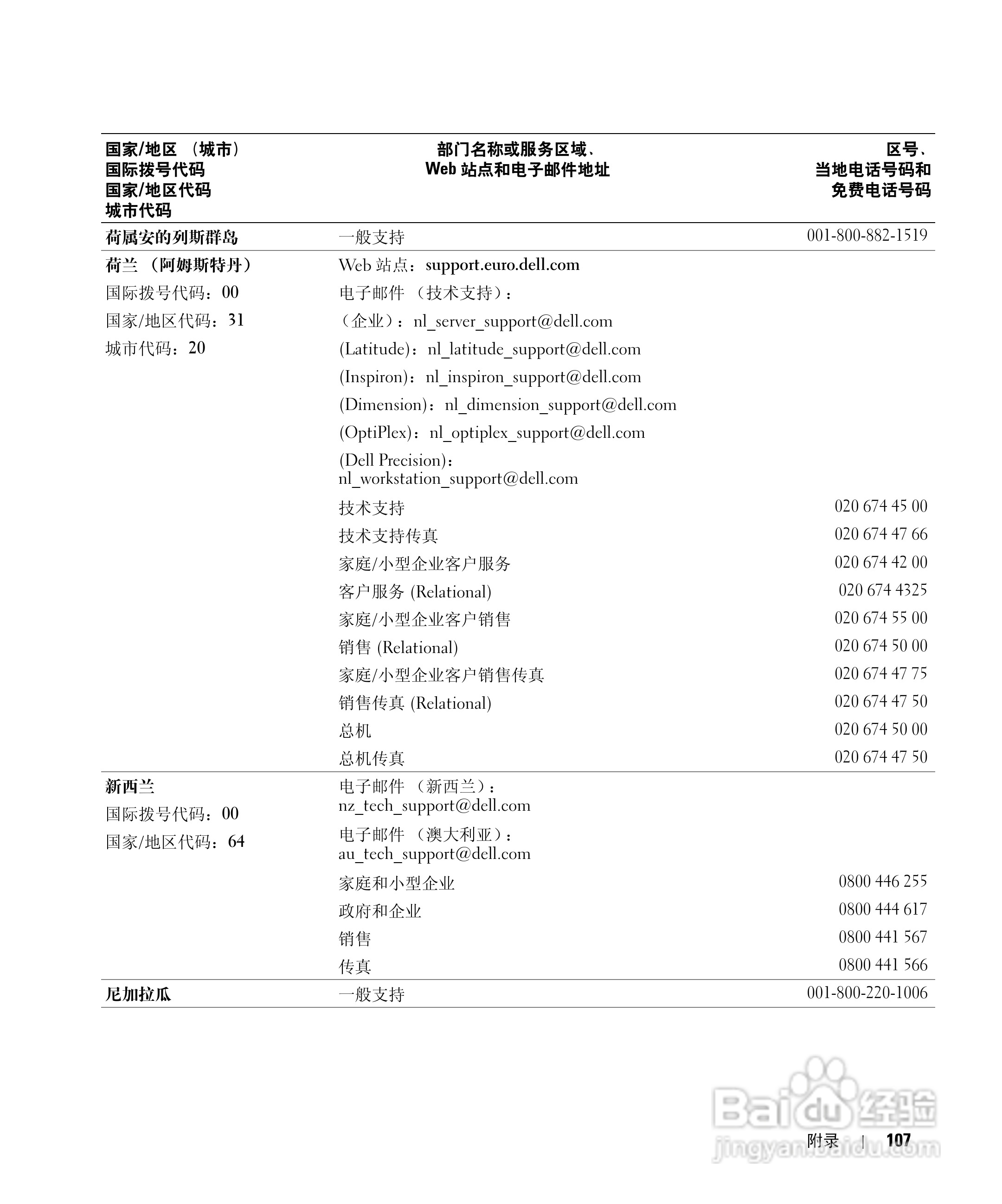 戴尔Inspiron 1150笔记本使用说明书:[11]