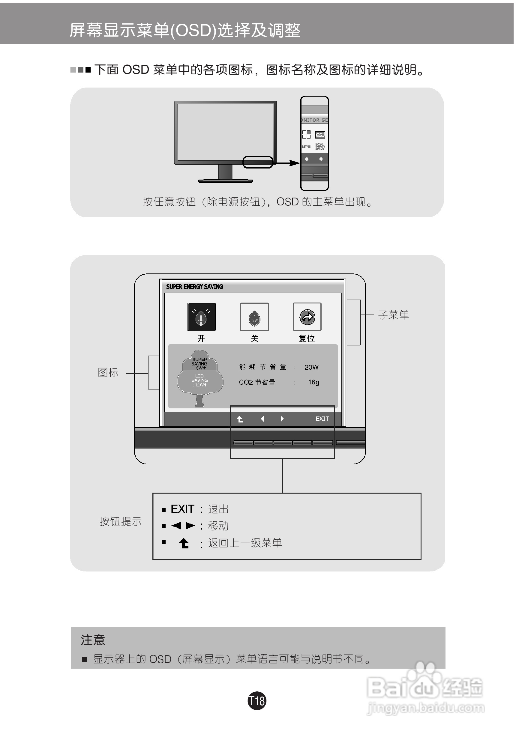 LG E2041S液晶显示器使用说明书:[2]