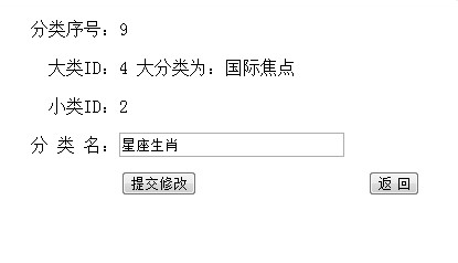 计算机专业毕业设计：[69]编辑分类4