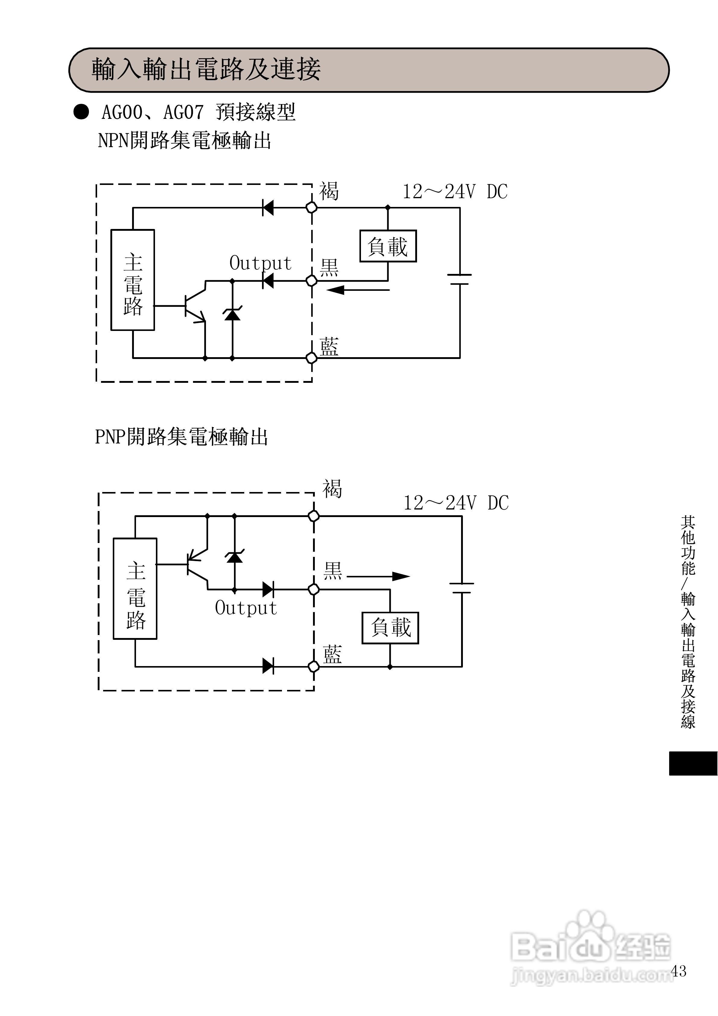 山武HPX-AG系列光电开关使用说明书:[5]