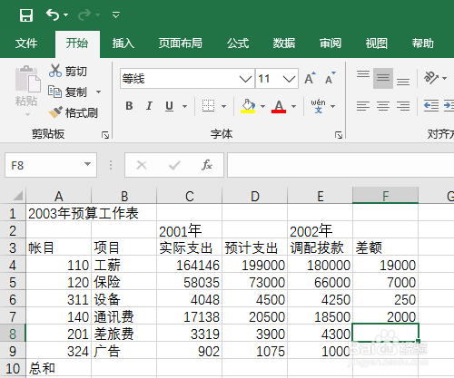 Excel2016 第11课 如何制作预算工作表