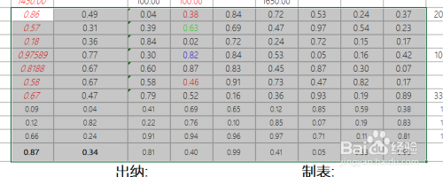 excel中使用vba对区域单元格赋值