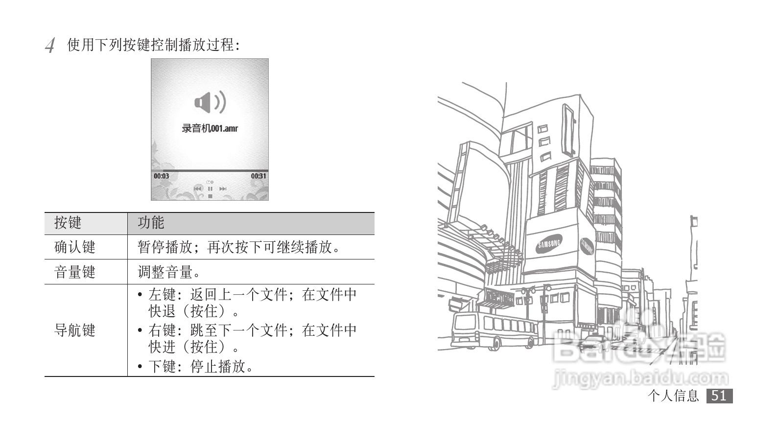 三星SCH-W319手机使用说明书:[6]