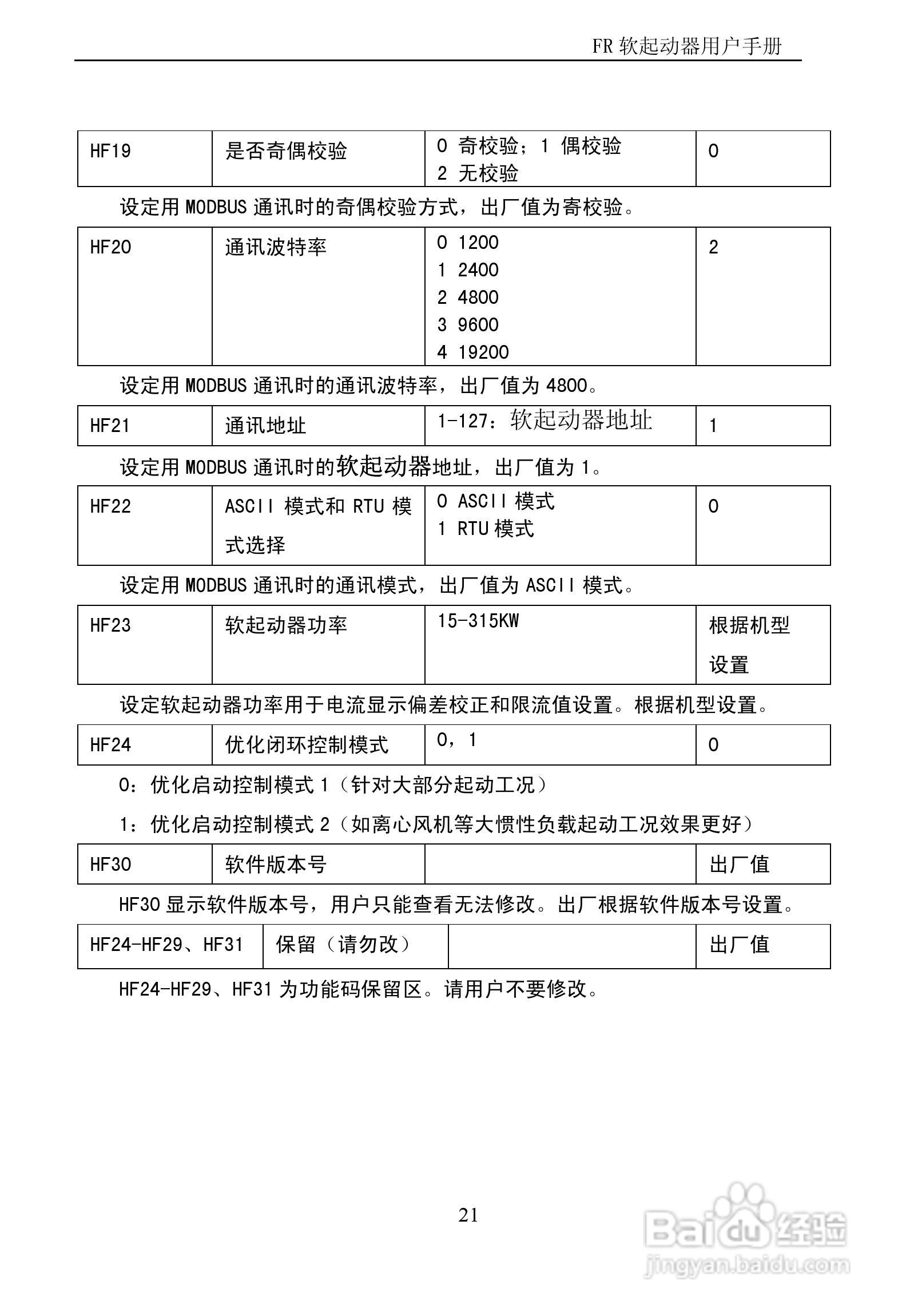 中源FR1000电机软起动器说明书V3.0:[3]