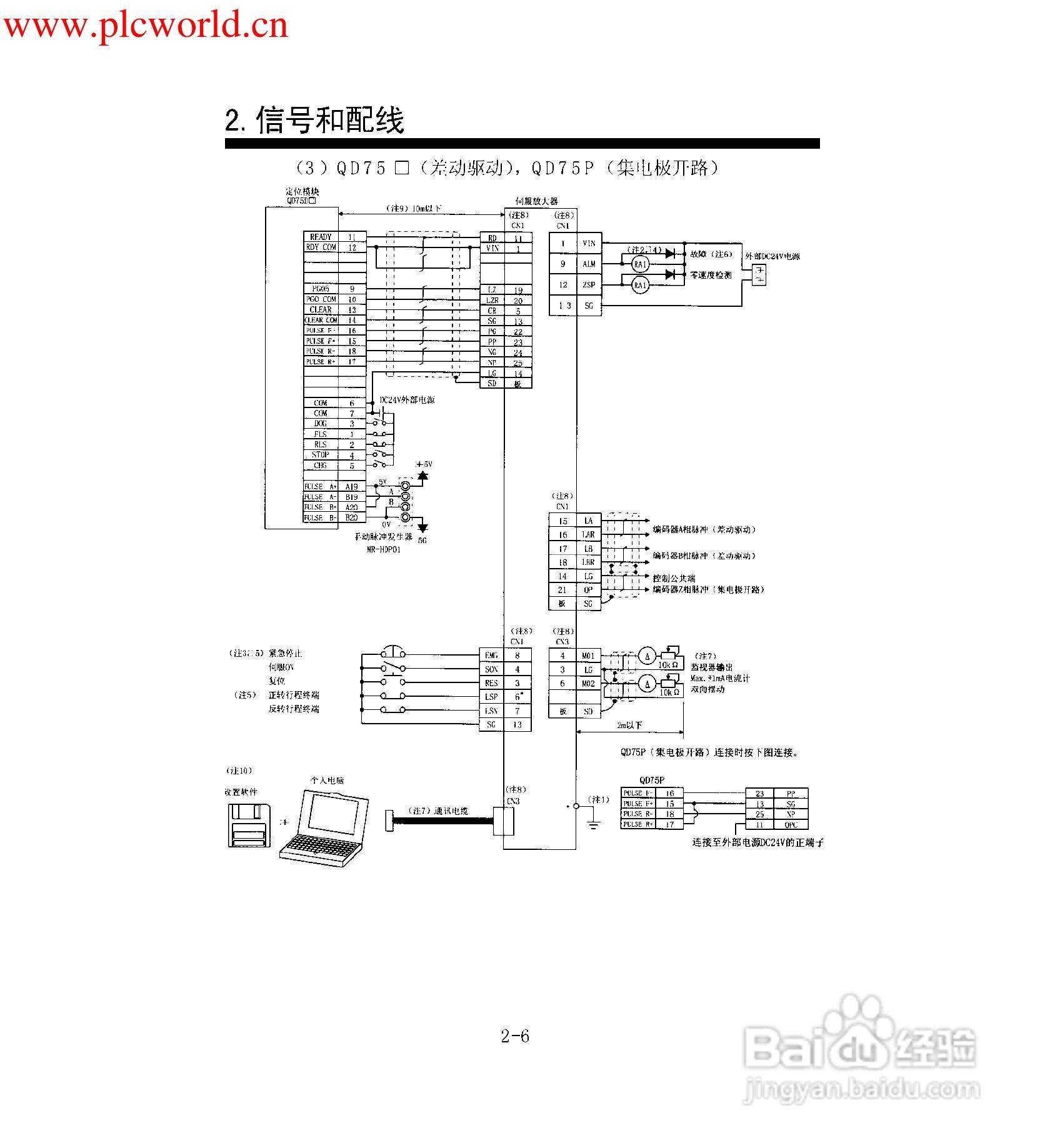 MR-E-A伺服放大器使用手册:[3]