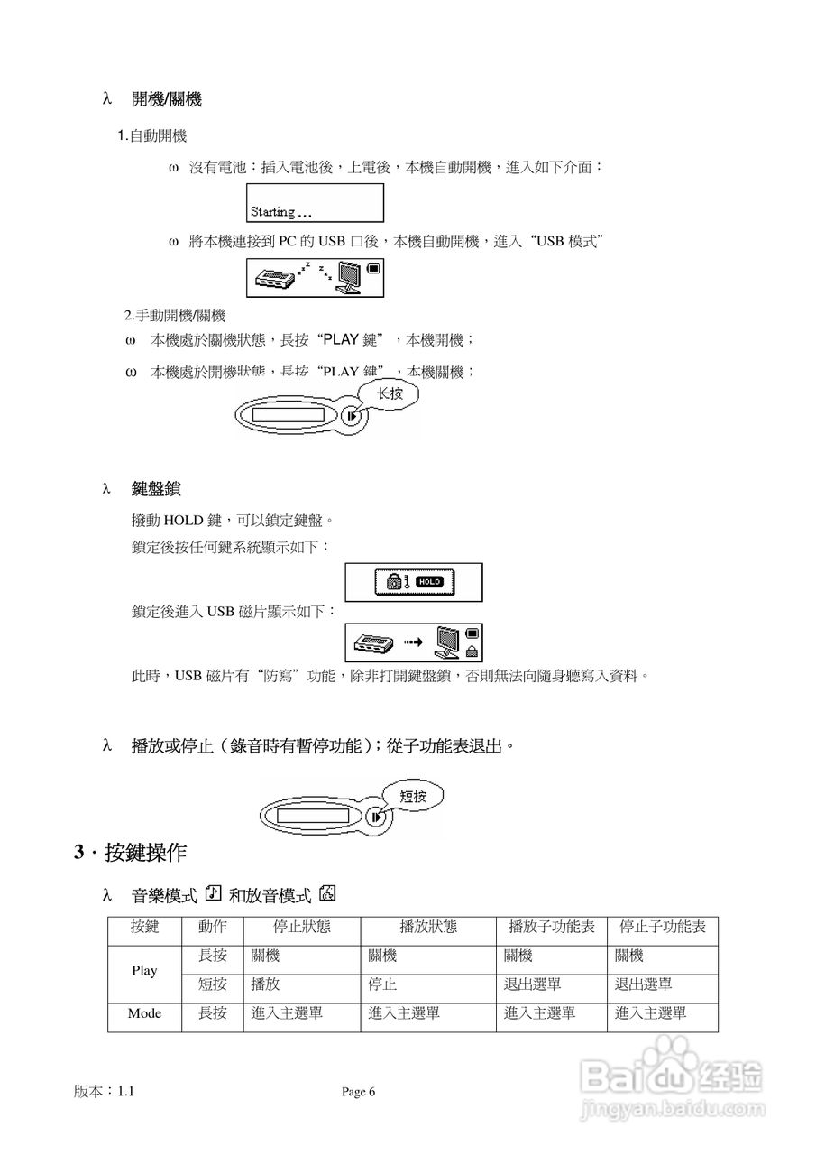 旺德电通IS-902C MP3数位随身听说明书:[1]
