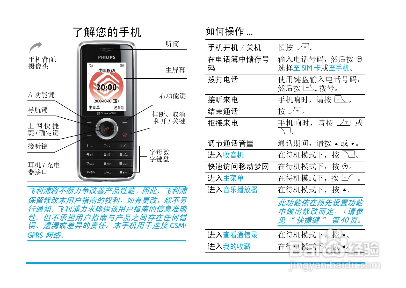 飞利浦E210手机使用说明书:[1]