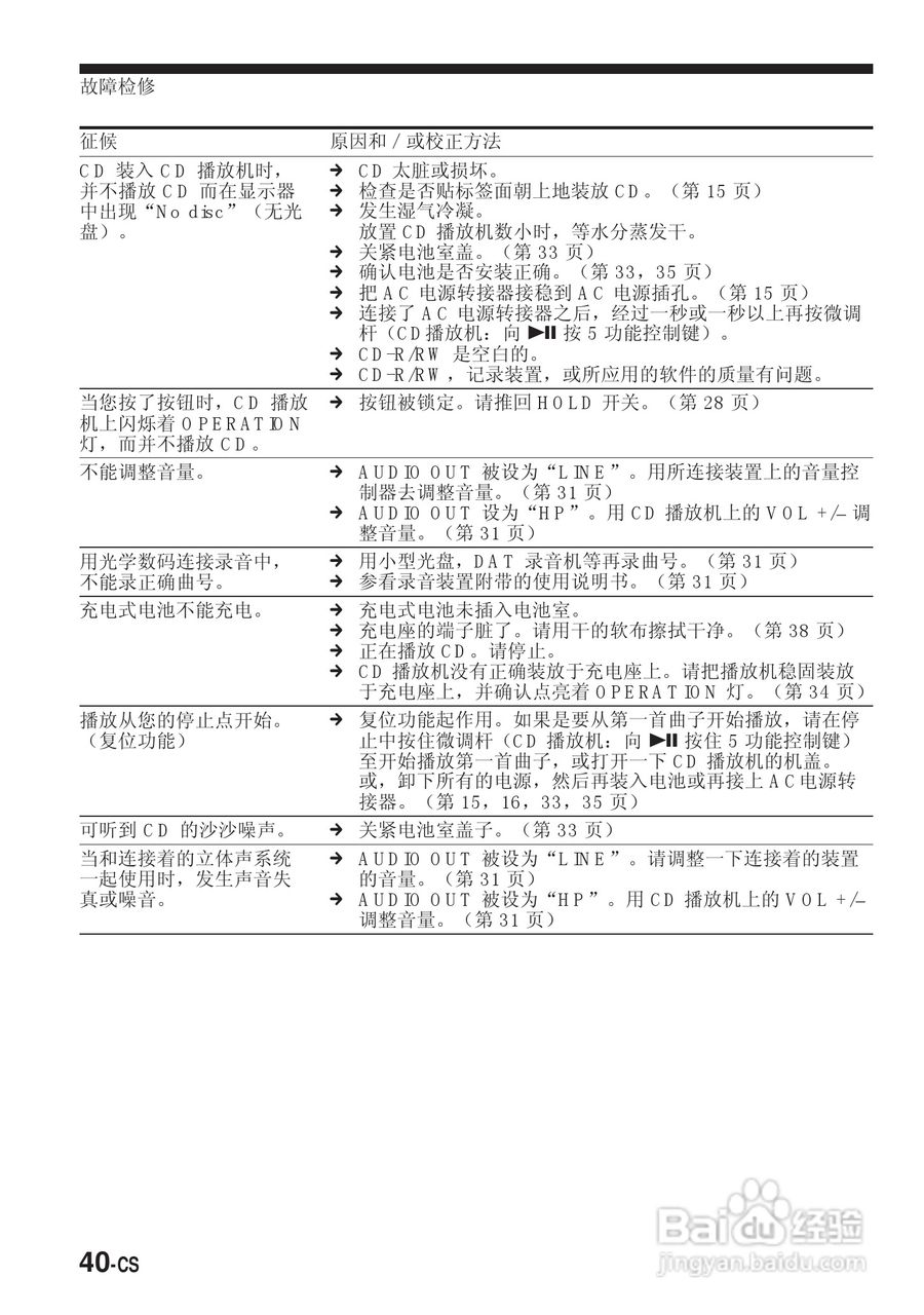 SONY DNE900LS随身听使用说明书:[9]
