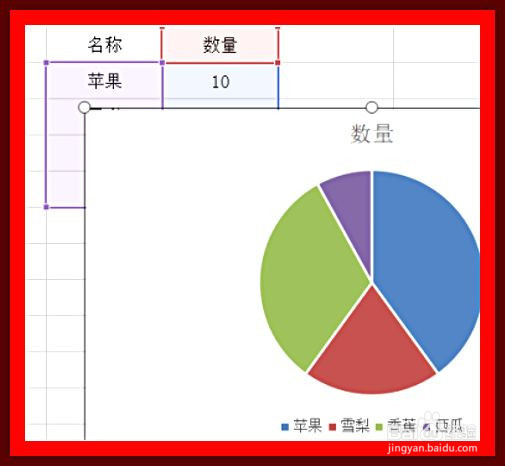 扇形统计图制作方法图片