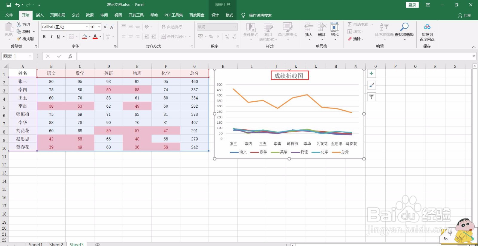 EXCEL文档如何插入折线图？