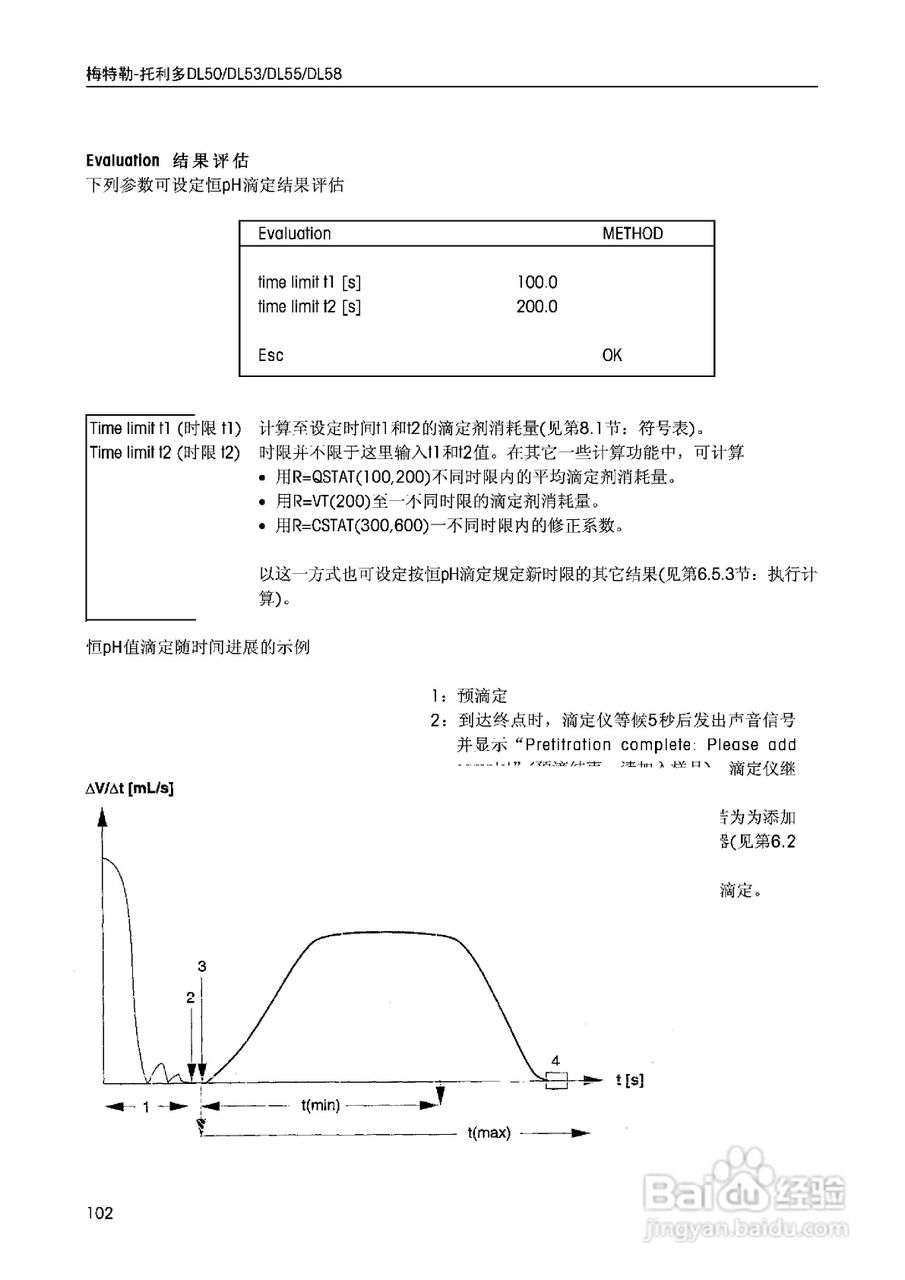 DL5x滴定仪中文说明书:[11]