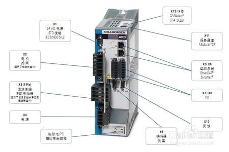 伺服驱动器有哪些特点