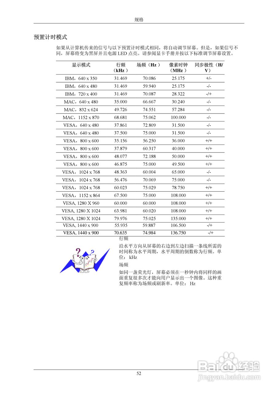三星933GW液晶显示器使用说明书:[6]