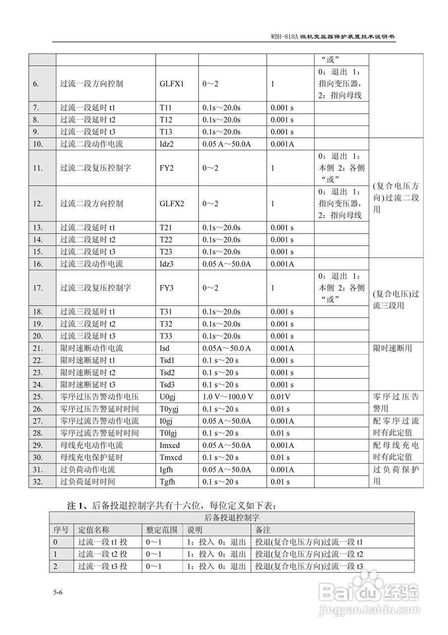 WBH-818A微机变压器保护装置技术说明书:[4]