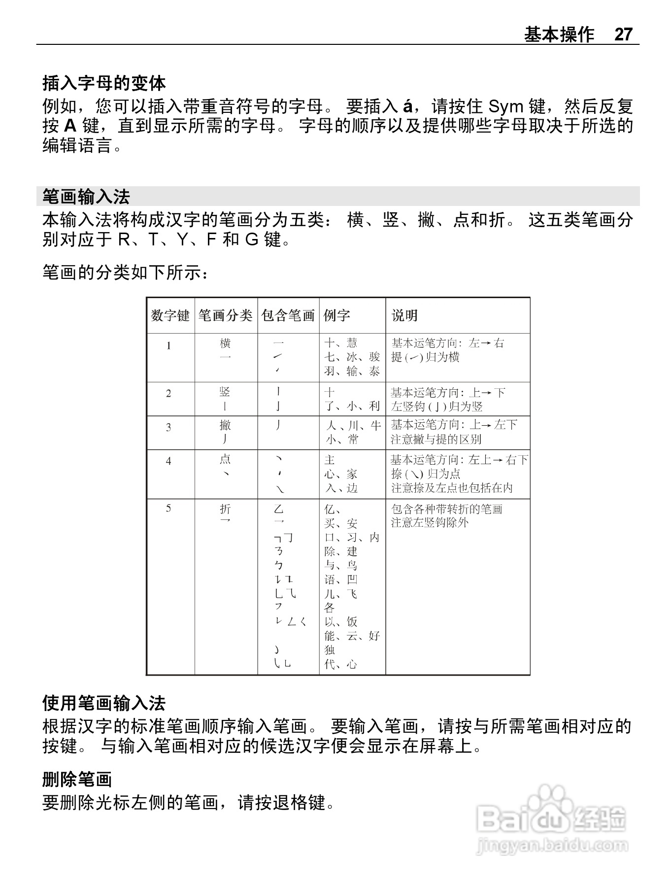 诺基亚E6-00手机使用说明书:[3]