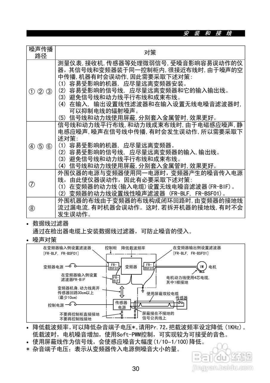 FR-E500系列变频调速器使用手册:[5]