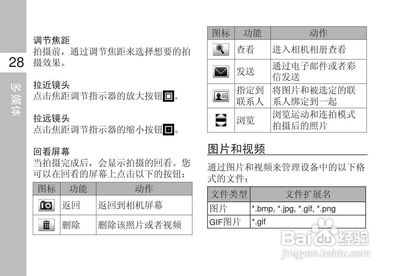 多普达S610手机使用说明书:[5]