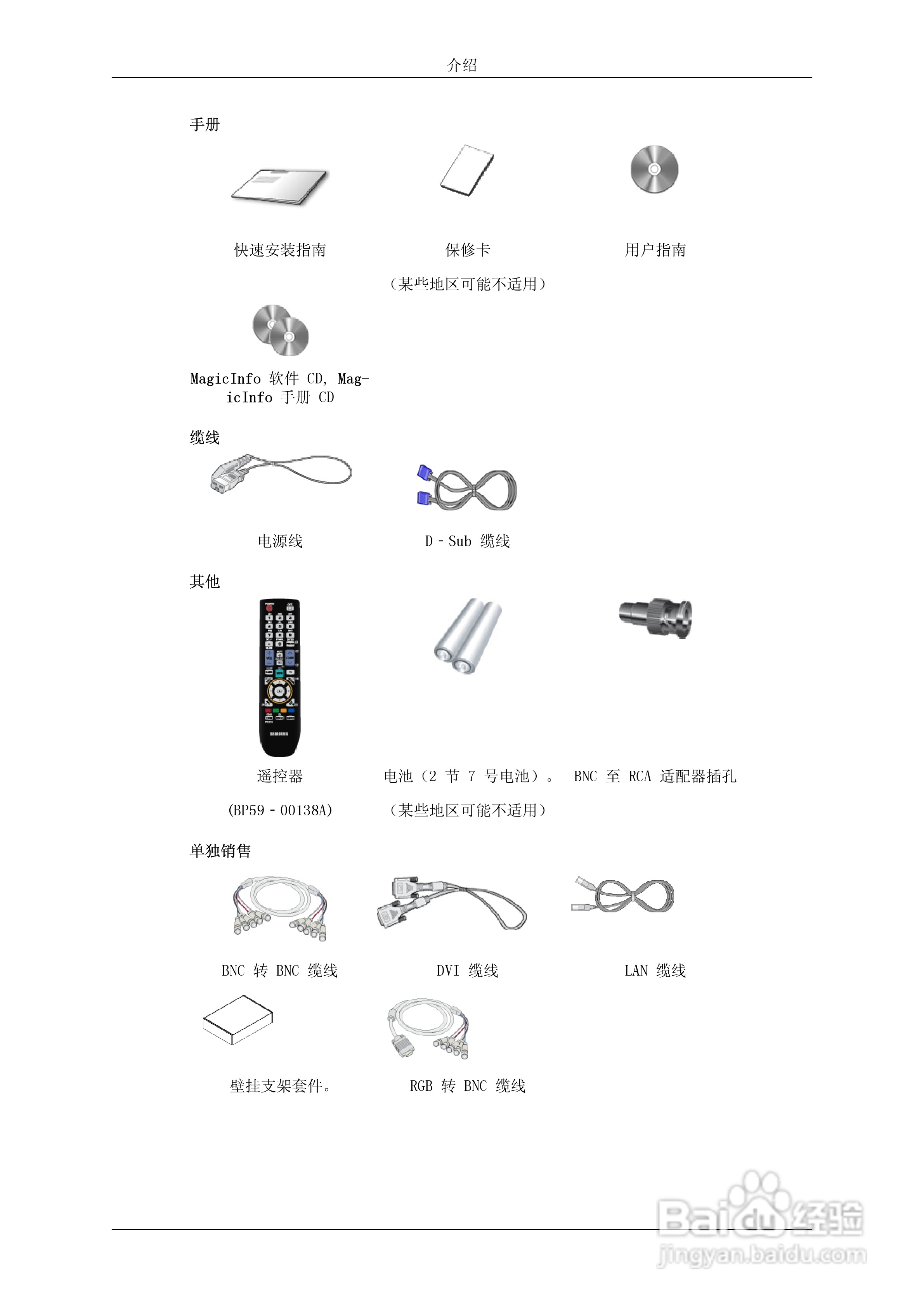 三星820DXN-2液晶显示器使用说明书:[2]