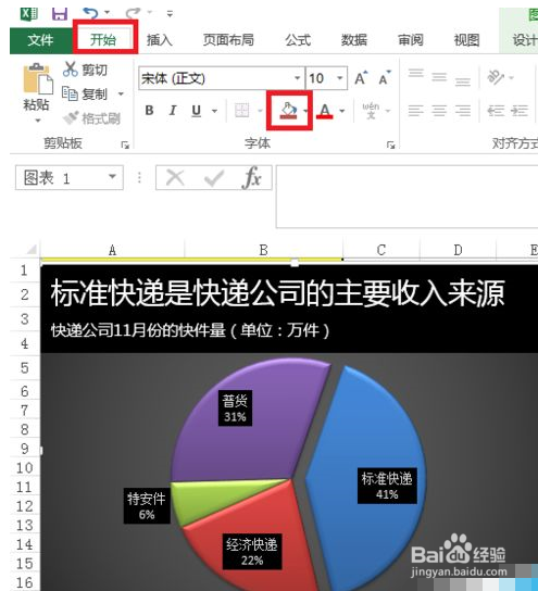 Excel给图表配色的详细操作介绍