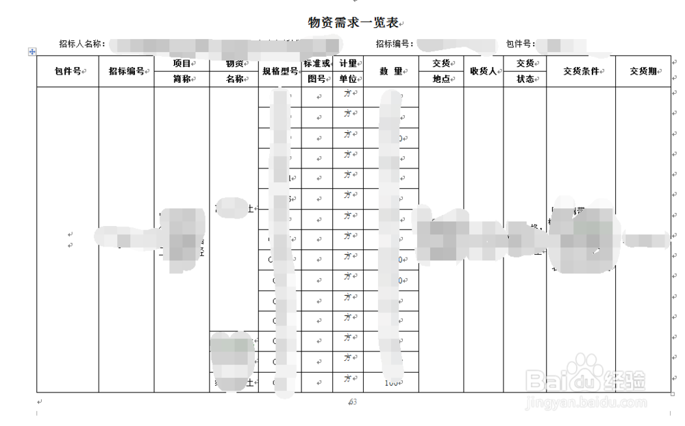 招标文件中的需要重点关注的内容有哪些