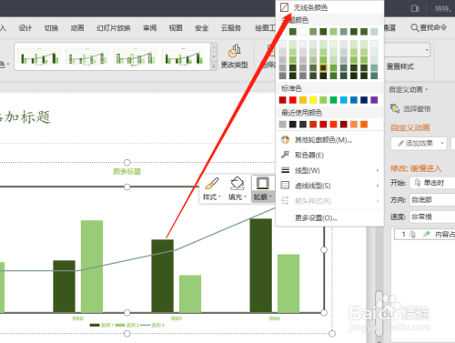 WPS PPT图表中的轮廓怎样去掉