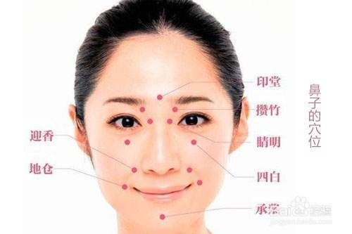 鼻炎犯了不通气怎么办