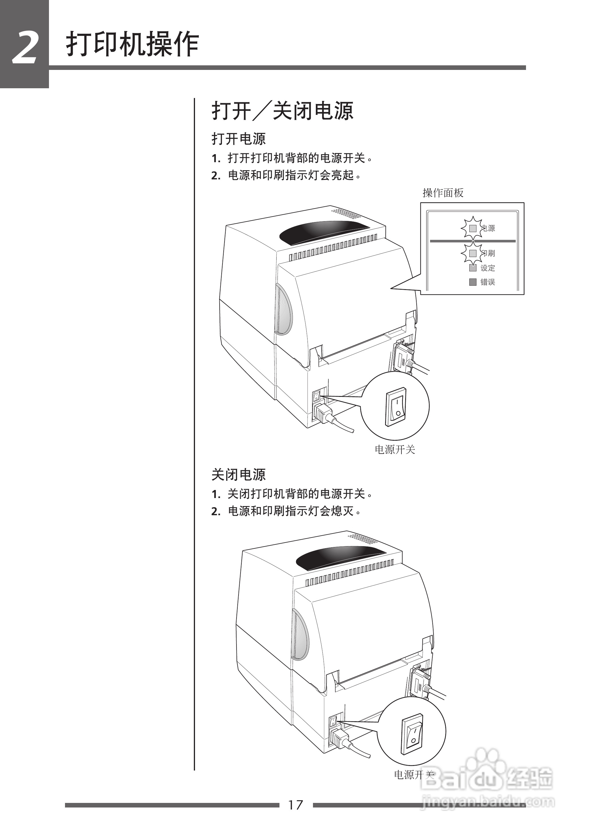 CITIZEN CLP-621C打印机用户手册:[2]