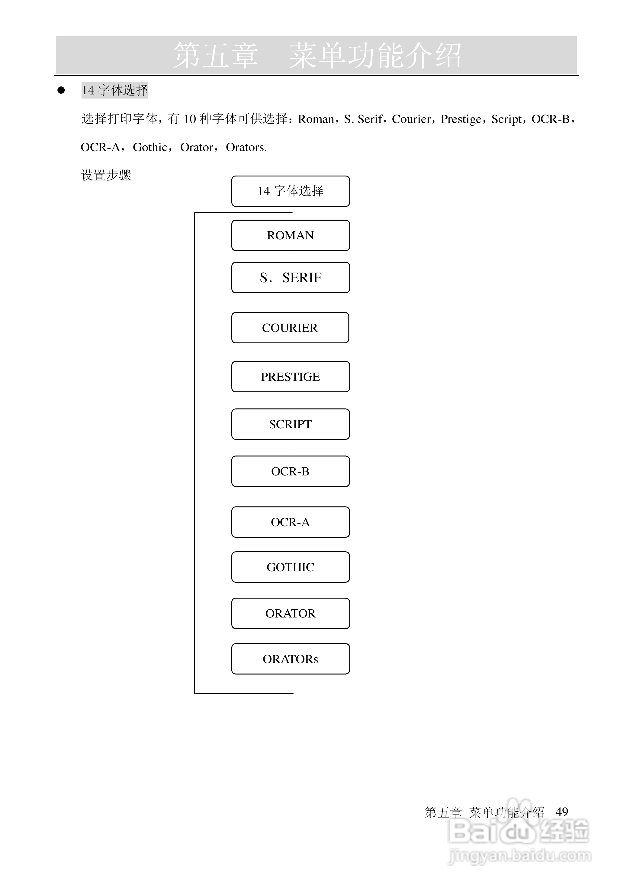 映美 FP-2000K 高速通用宽行平推打印机用户手册:[6]