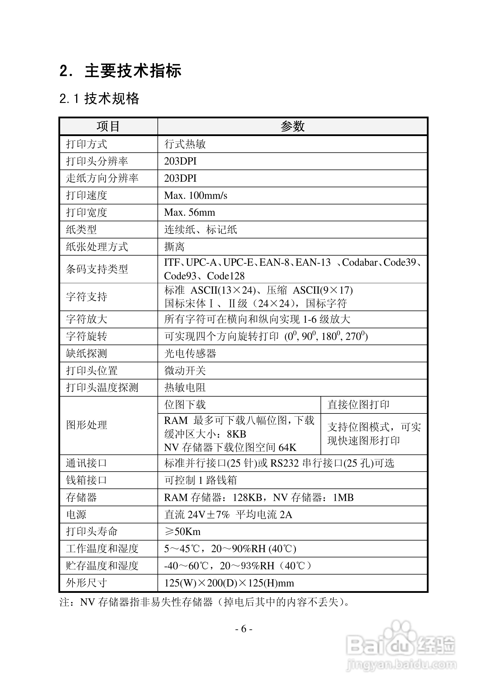 新北洋BTP-2001CP热敏打印机用户手册:[1]