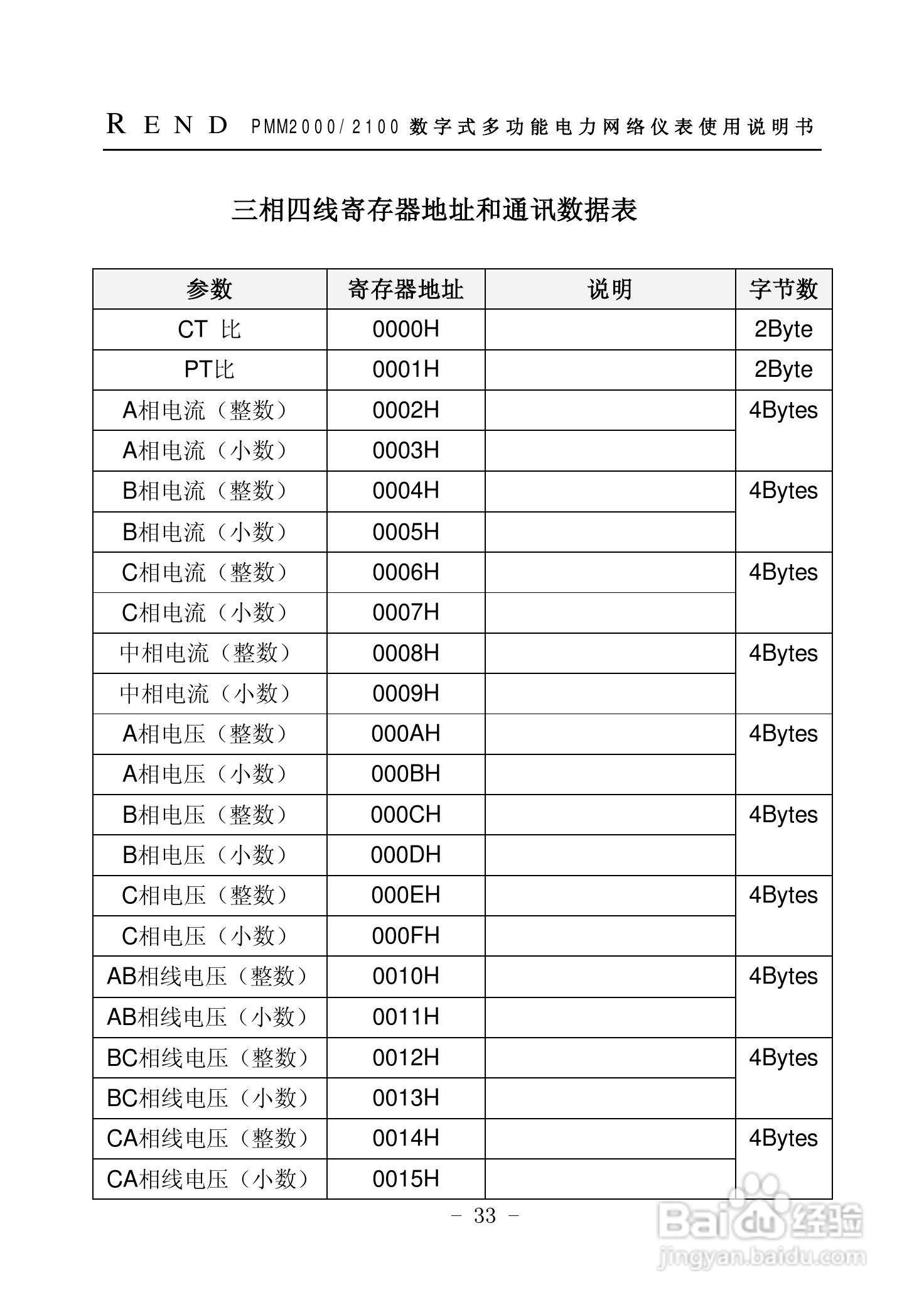 PMM2000/2100 数字式多功能电力网络仪表使用说明书:[4]