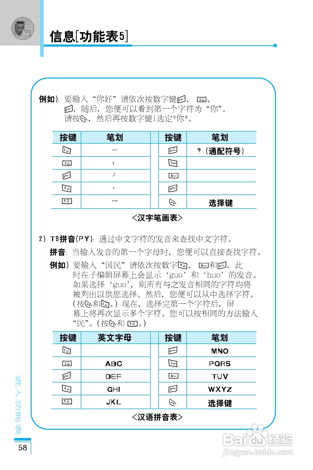 乐金手机LG-G660型使用说明书:[6]