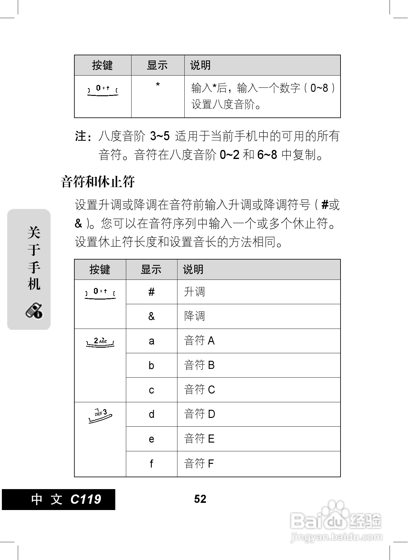 摩托罗拉C119手机使用说明书:[6]