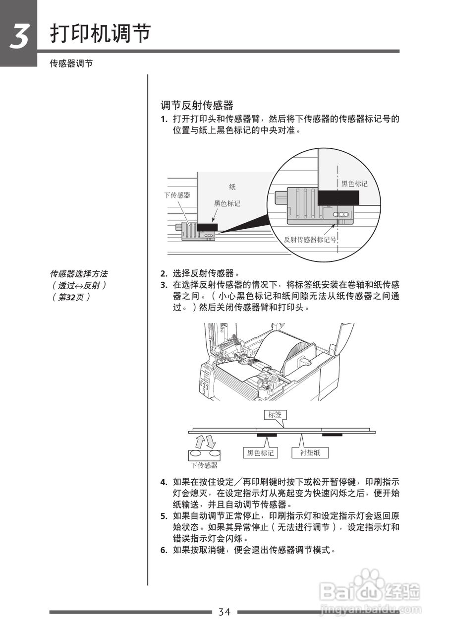 CITIZEN CLP-521C条码打印机用户手册:[4]
