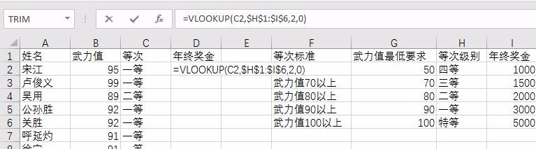 如何用vlookup函数轻松划分各类等次