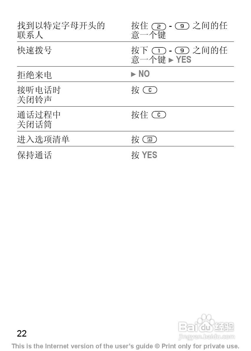 索尼爱立信J200C手机使用说明书:[3]