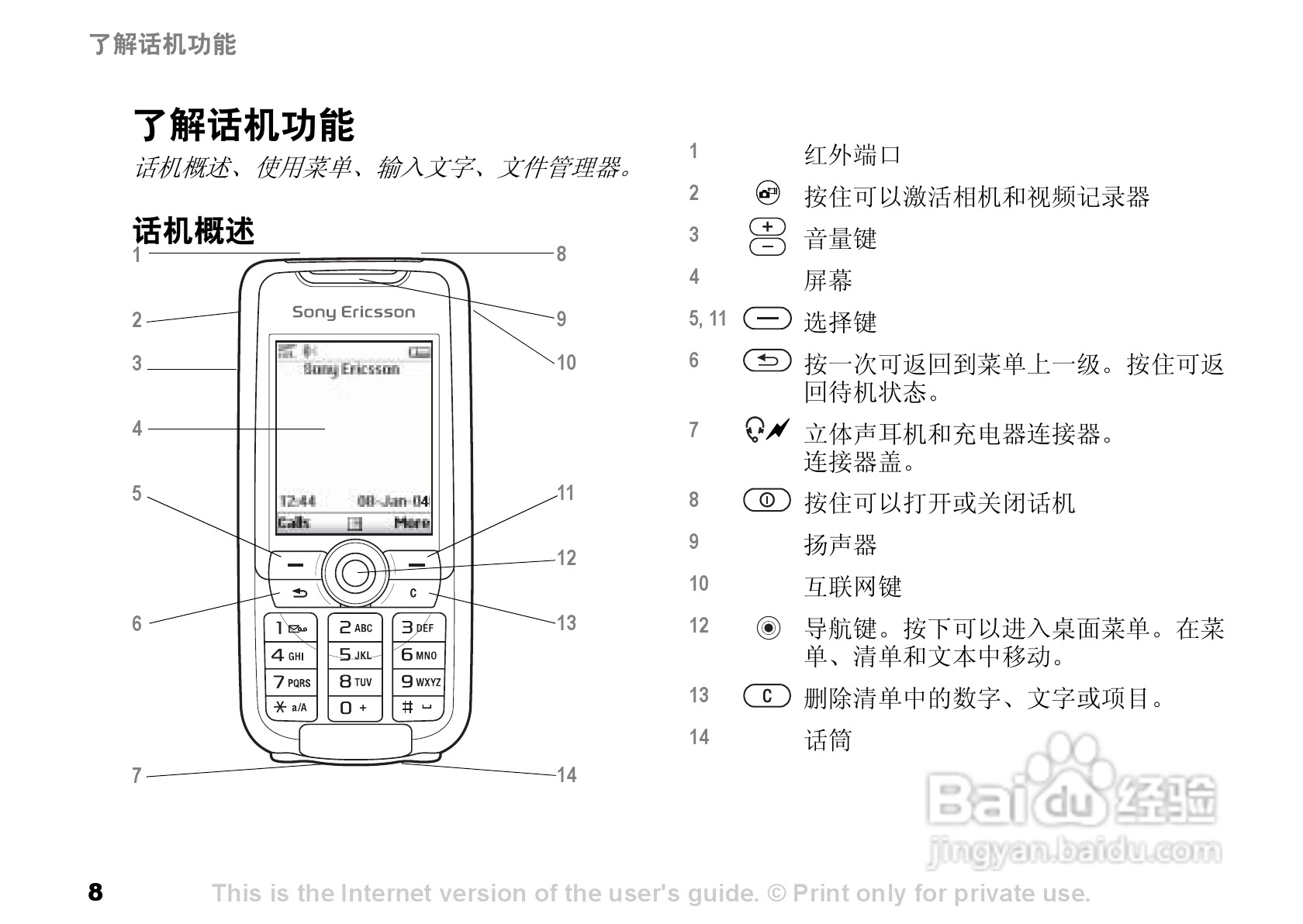 索尼爱立信K700C手机使用说明书:[1]