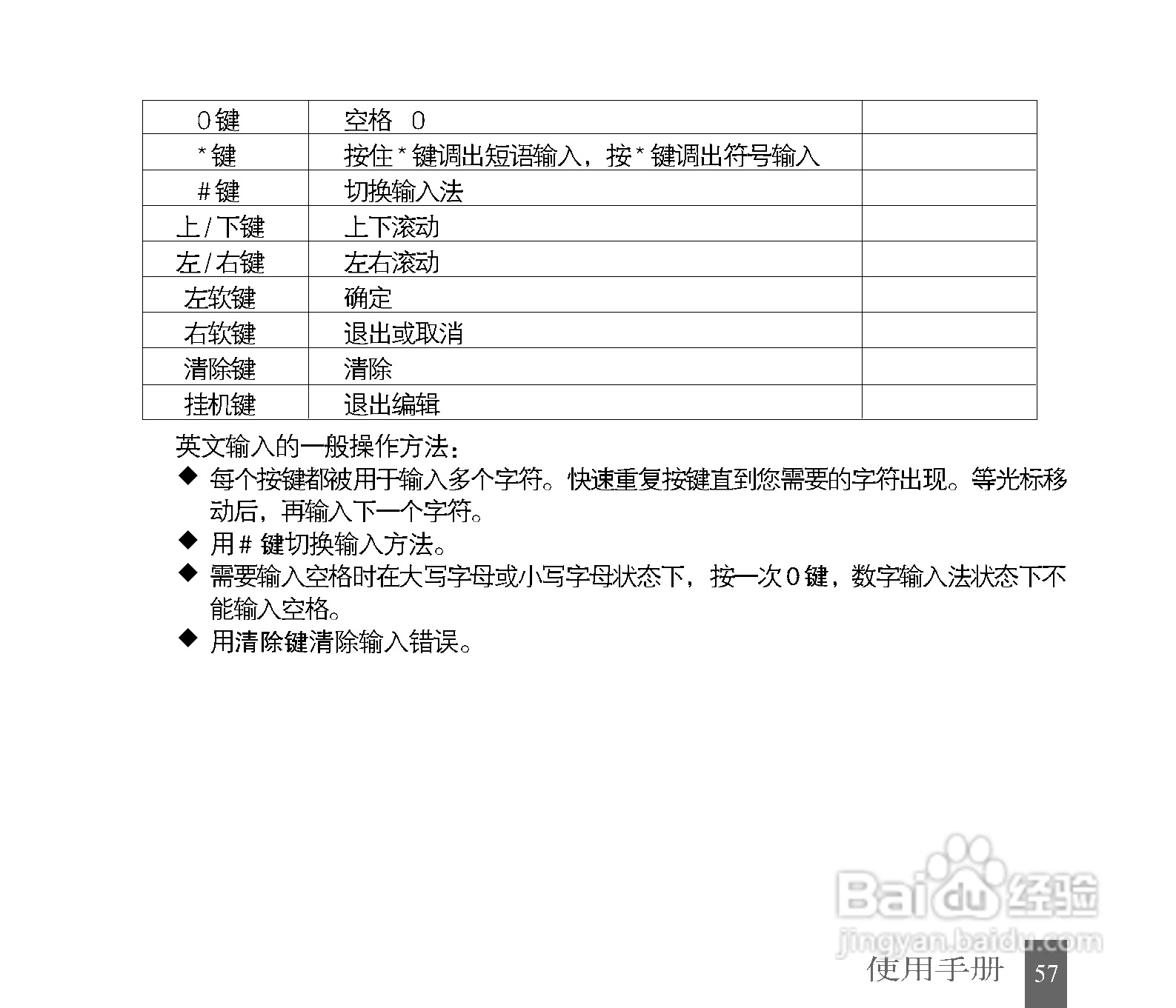中兴G72手机使用说明书:[6]