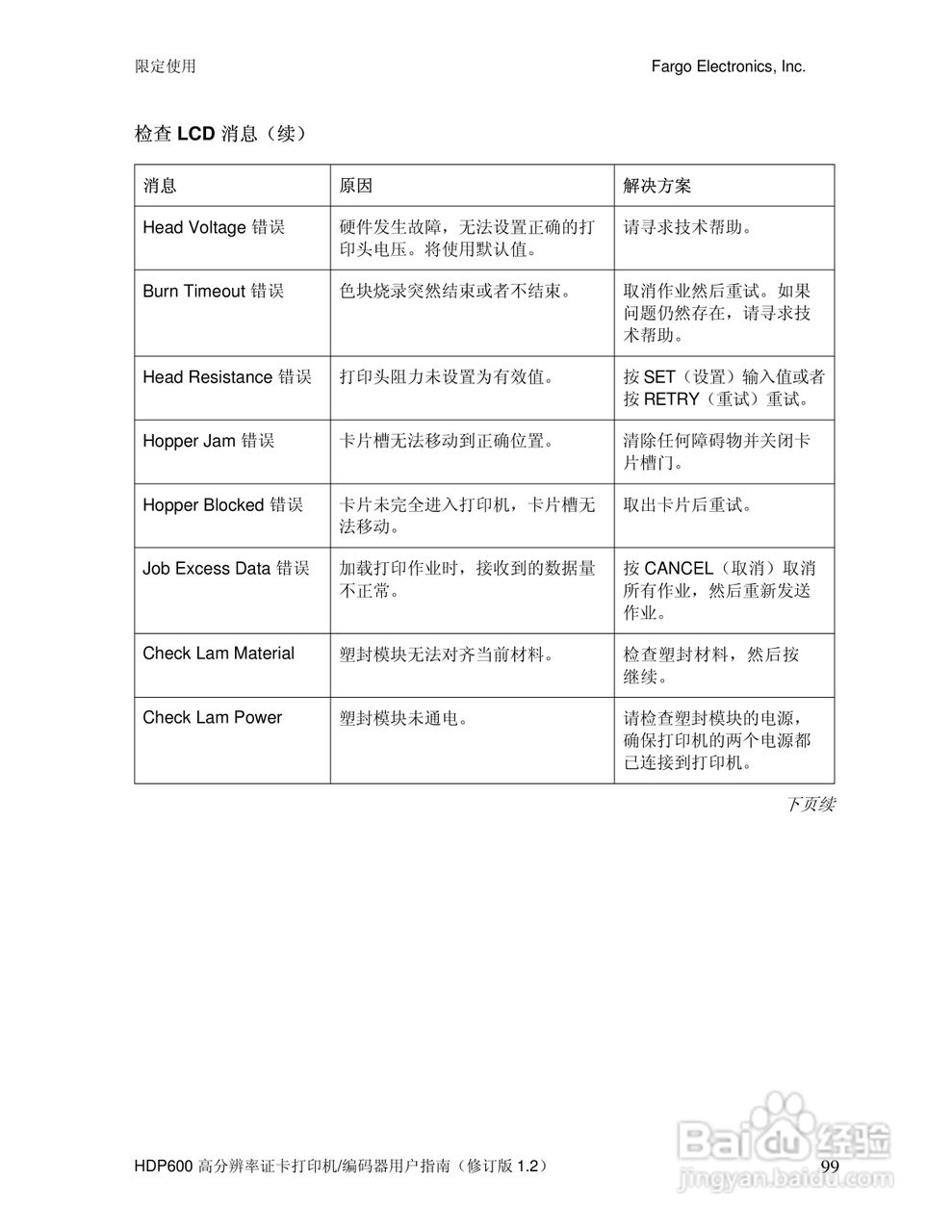 HDP600高分辨率证卡打印机用户指南:[10]