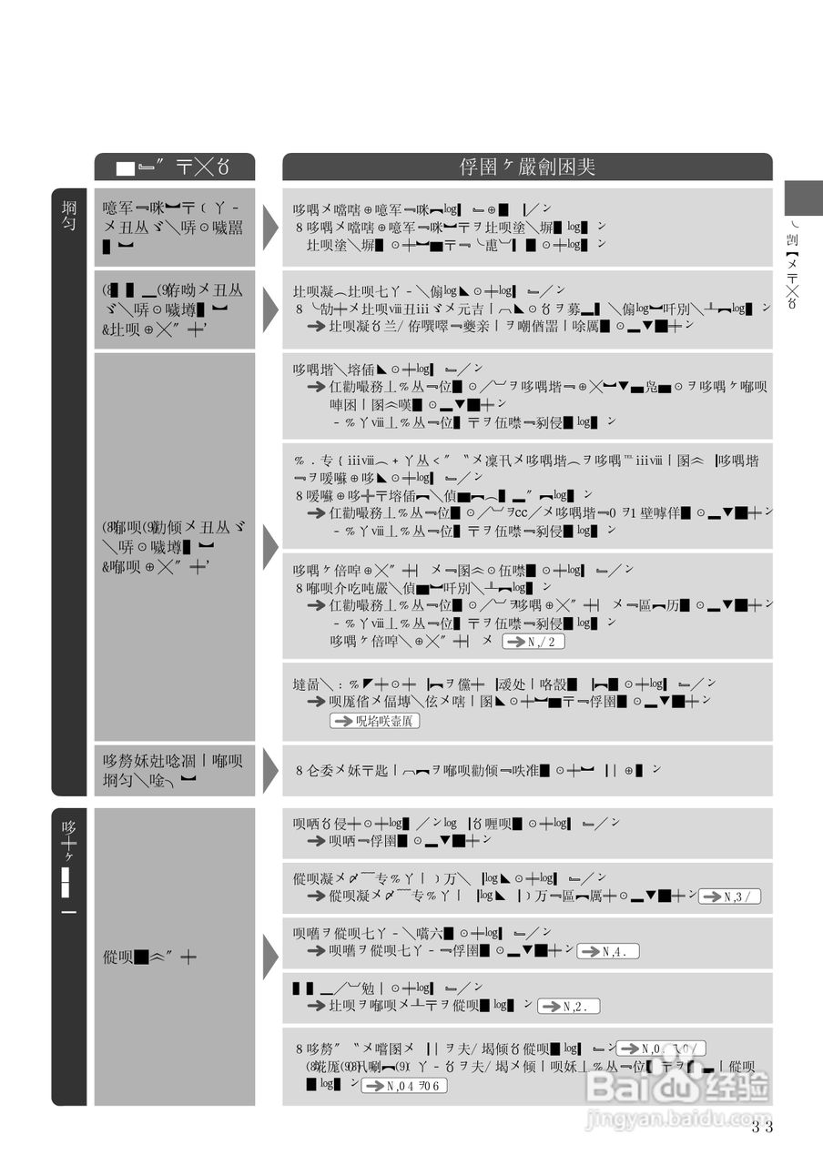 HITACHI NW-R701洗衣机说明书:[6]