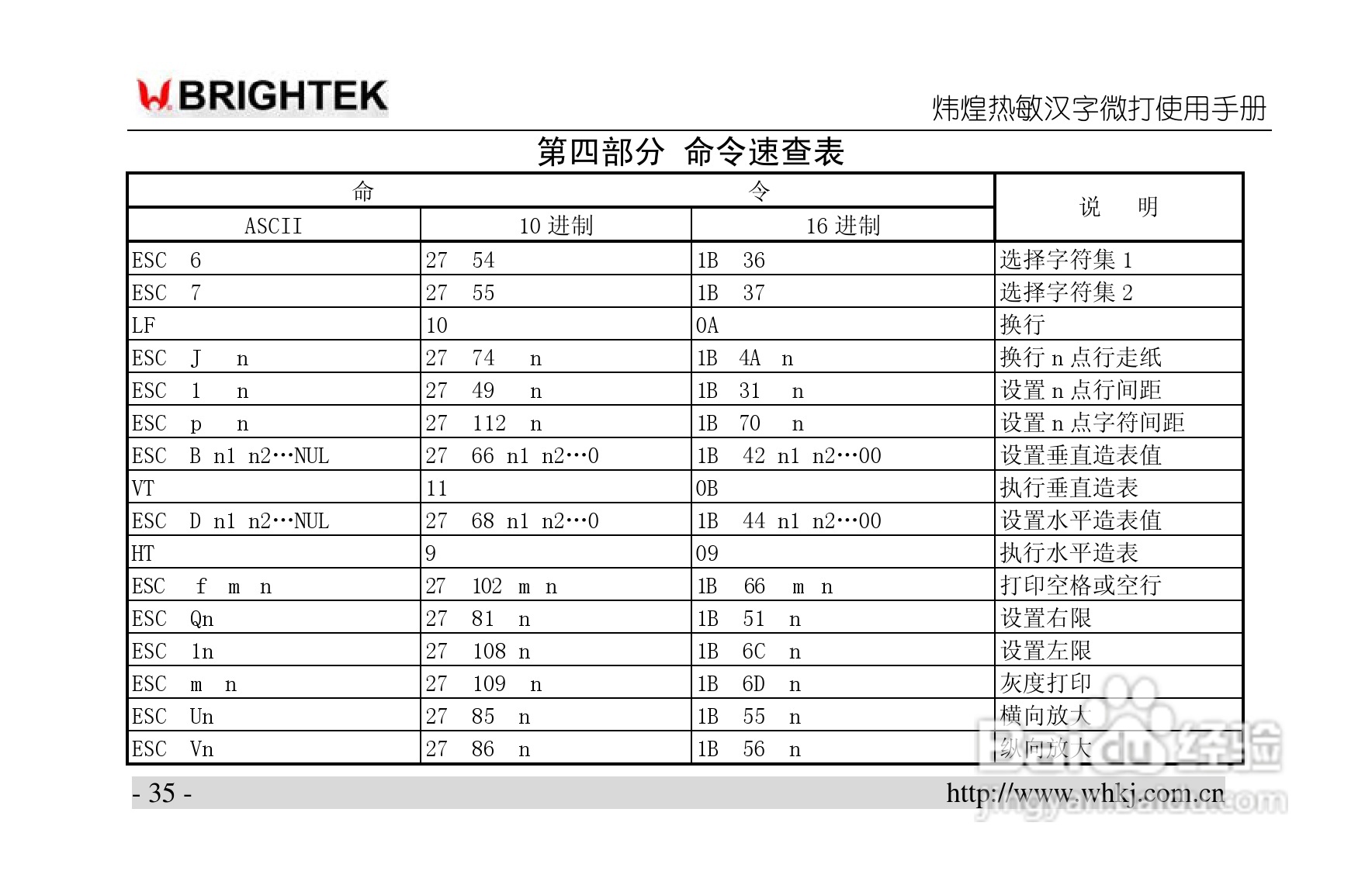 炜煌T2热敏打印机说明书:[4]