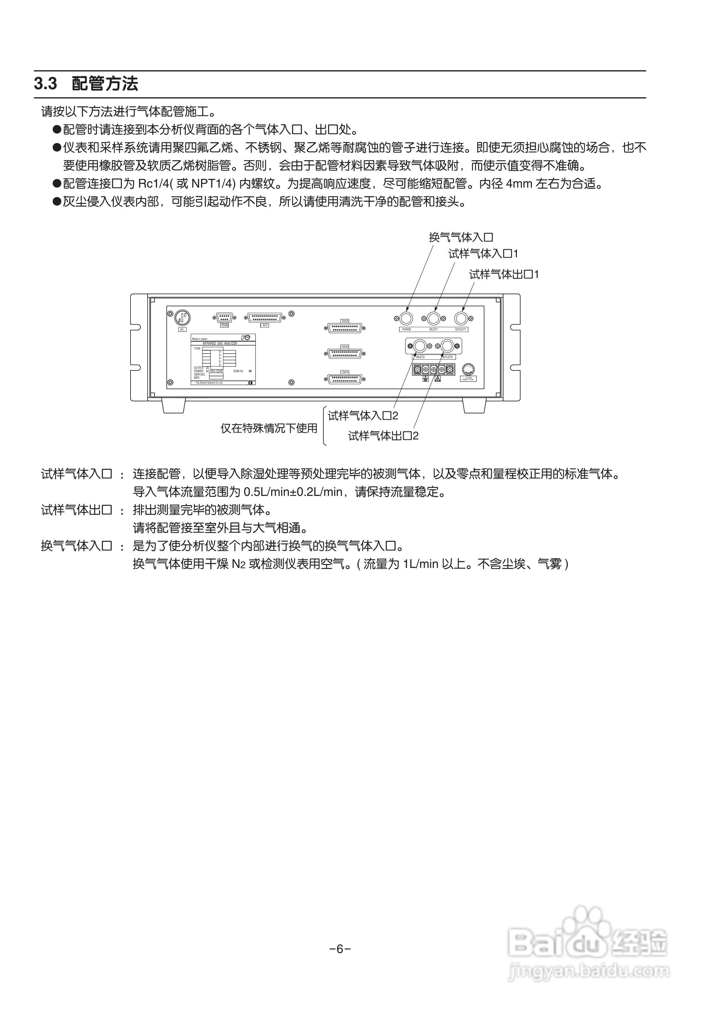 富士ZRE 红外气体分析仪使用说明书:[2]