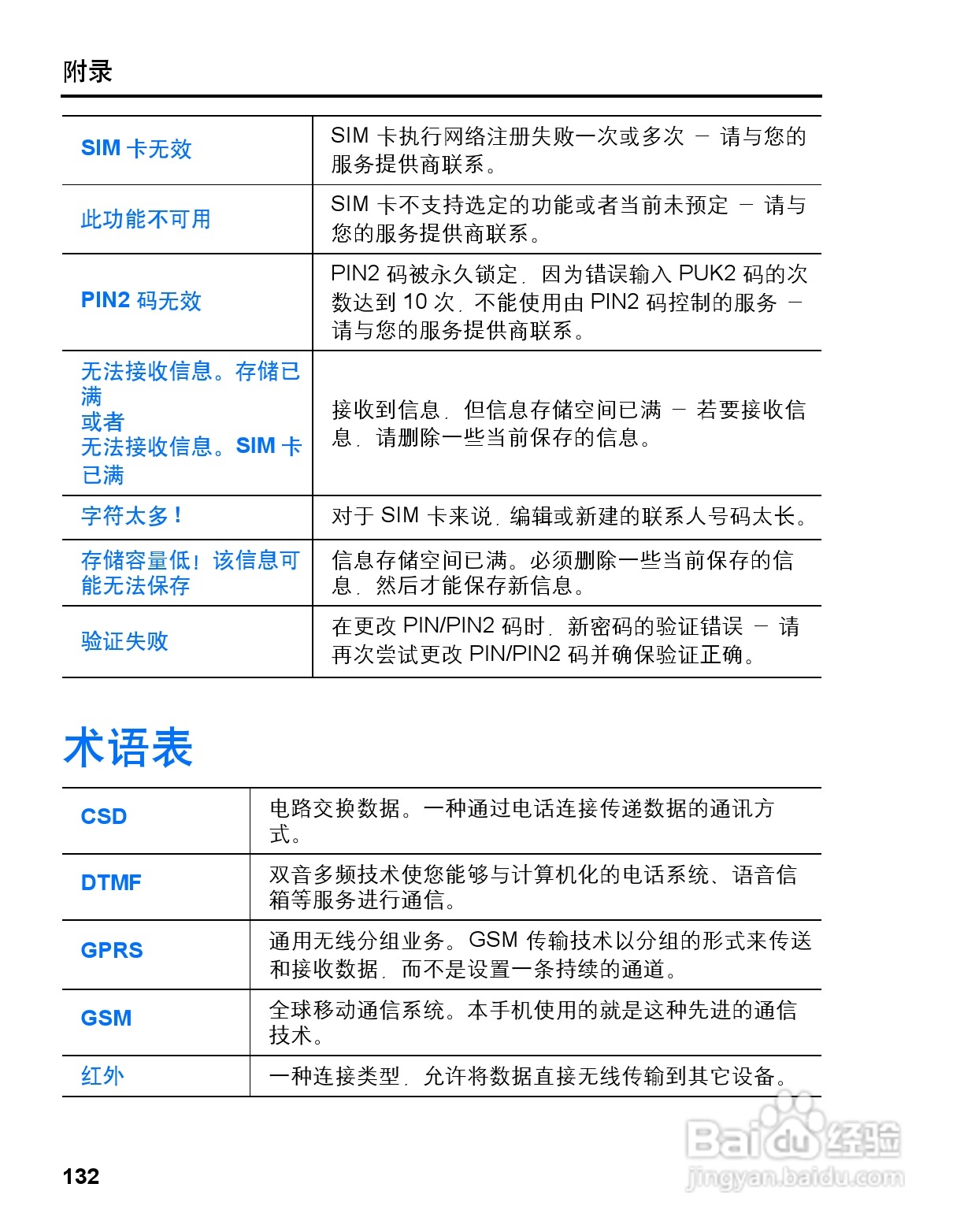 松下mx6手机使用说明书:[14]