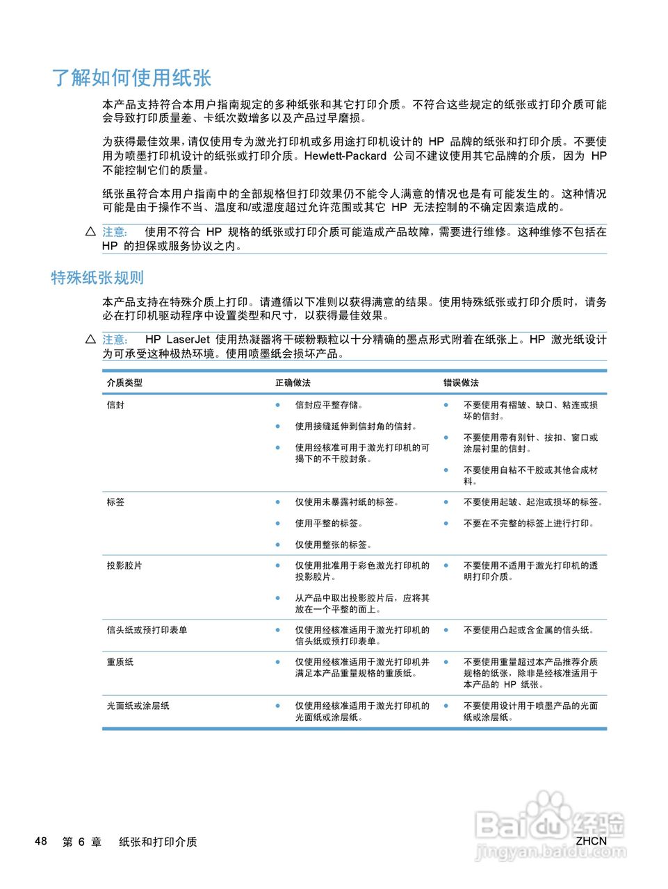 惠普 HP LaserJet M1536dnf MFP一体机说明书:[7]