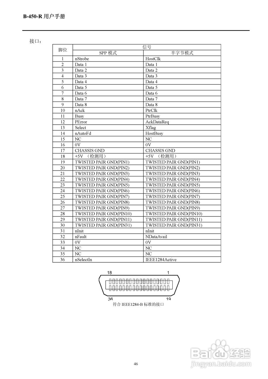 东芝B-452R打印机说明书:[6]