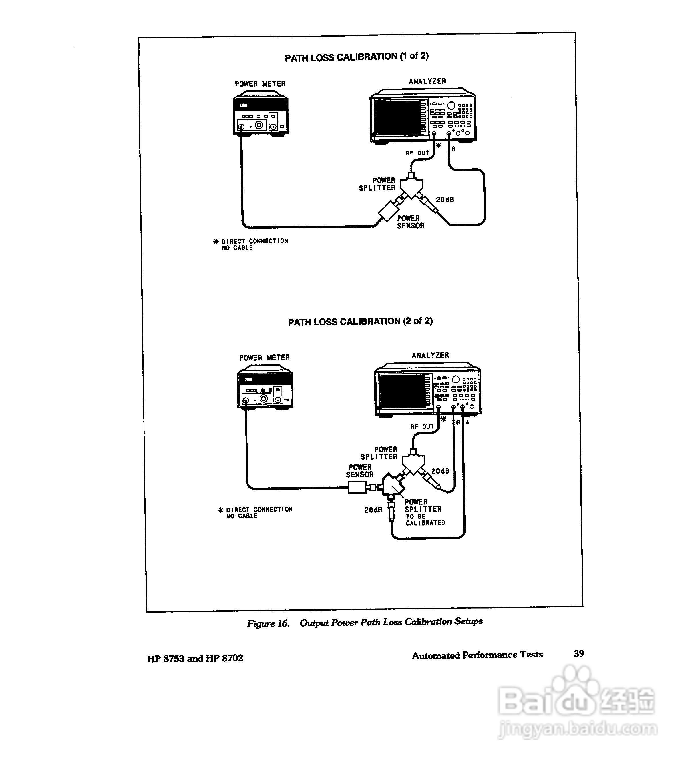 HP8753A/B/ C分析仪说明书:[11]