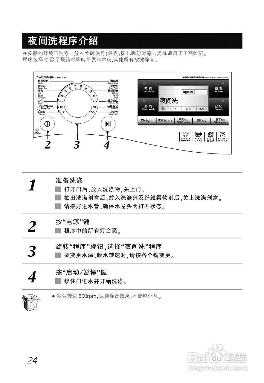 LG WD-F1495BDS洗衣机使用说明书:[3]