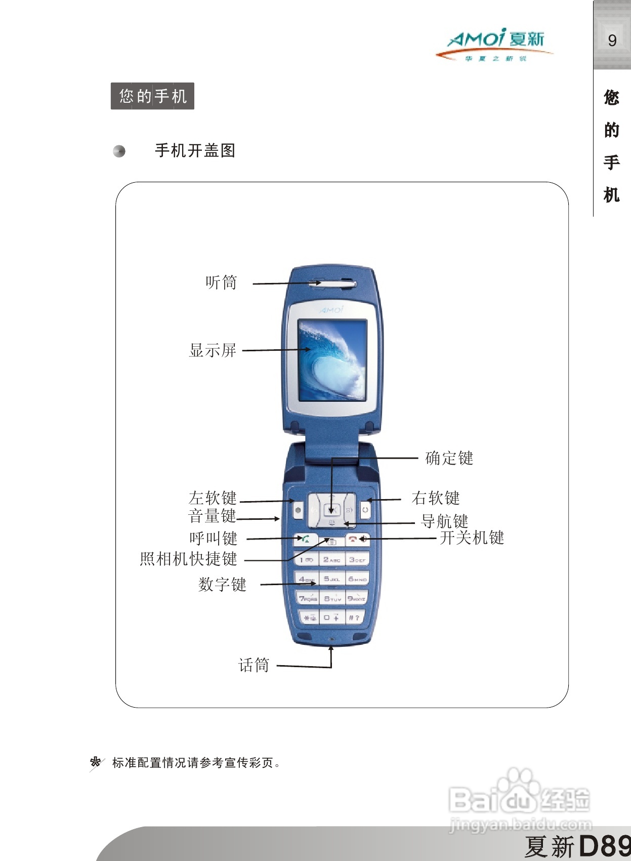 夏新D89手机使用说明书:[2]