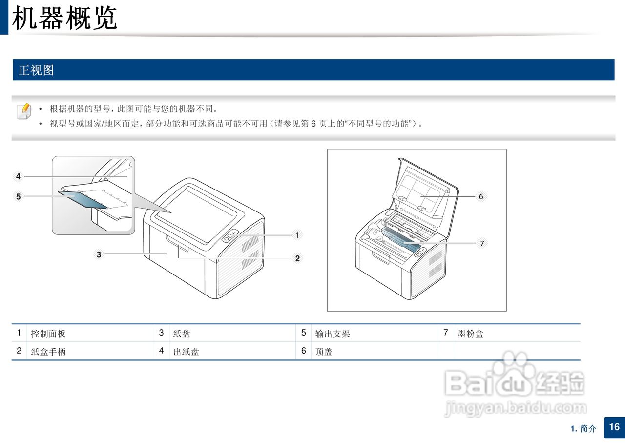 三星ML-2165W打印说明书:[2]